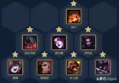 疾驰火炮阵容(郝昭三势阵最强阵容搭配)插图6