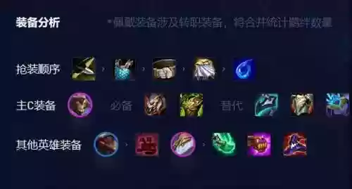 飞升剑魔阵容(剑魔飞升者形态)插图5
