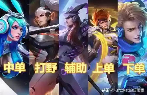 王者奇葩阵容四人队伍(王者好玩的双人组合)插图5