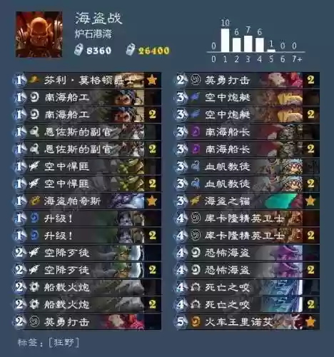 炉石战旗后期阵容排名卡组(炉石传说天梯卡组)插图69