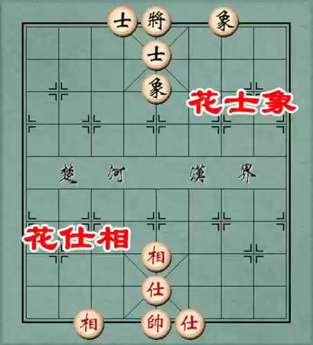 象棋阵容术语(象棋阵容怎么摆)插图14