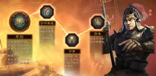三国3最强阵容搭配(放开那三国3阵容盘点 最强阵容组合)插图2 三国3最强阵容搭配(放开那三国3阵容盘点 最强阵容组合)插图2