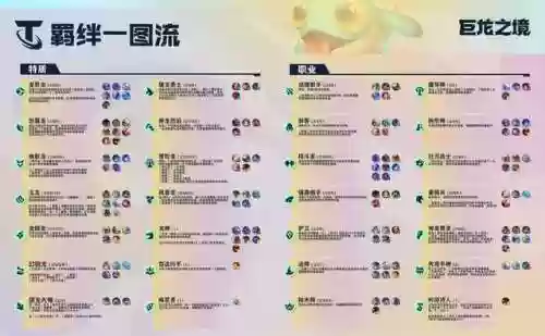 星界龙神阵容图片(超级精灵球最佳阵容)插图3