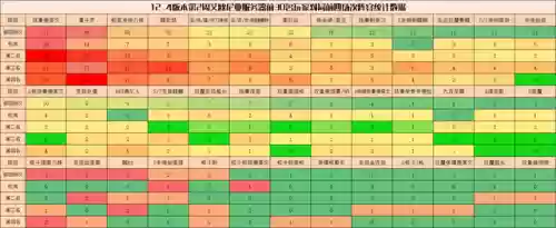 下棋执事阵容(当前版本下棋最强阵容图)插图3
