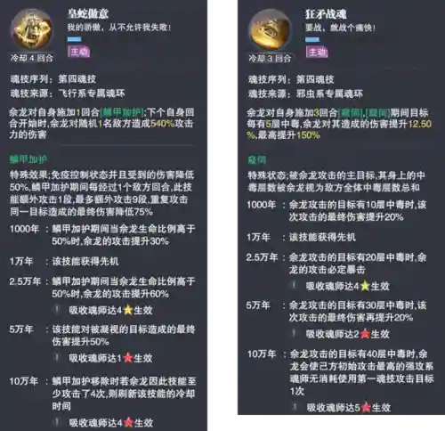 蛇茅斗罗世界阵容(新斗罗大陆最强阵容)插图5