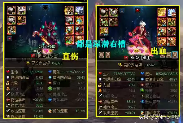 小丑阵容装备(辅助小丑出装顺序)插图2