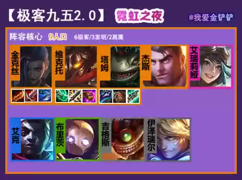 什么阵容可以快速上九级(多少级可以打九级地)插图1