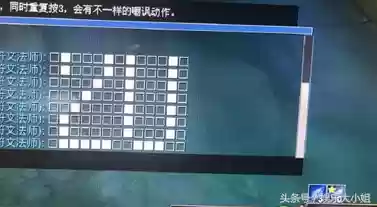白银匹配阵容(云顶热门阵容推荐最新)