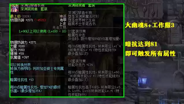 暗三最强阵容推荐图片(夜世界五本最强阵容)插图1