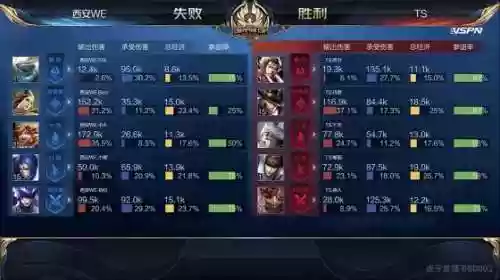 世冠小组赛(世冠皮肤有哪些)插图6