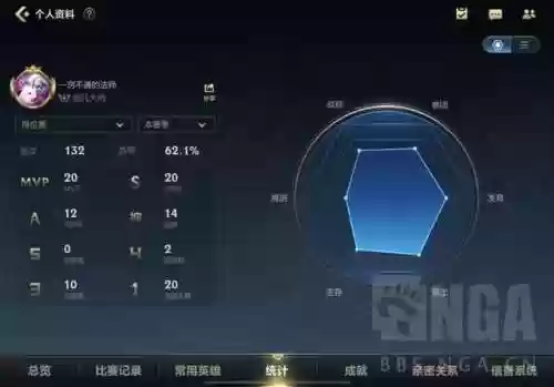 英雄联盟飞机手游推荐阵容(英雄联盟最强阵容搭配)插图2