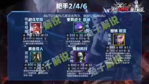 双城之战最全羁绊阵容(双城之战角色表)插图19