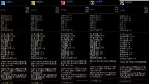 剑魔2022宝珠推荐阵容(剑与远征公会哥布林阵容)插图11