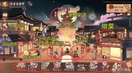 阴阳师活动集市阵容攻略(阴阳师季阵容搭配推荐)