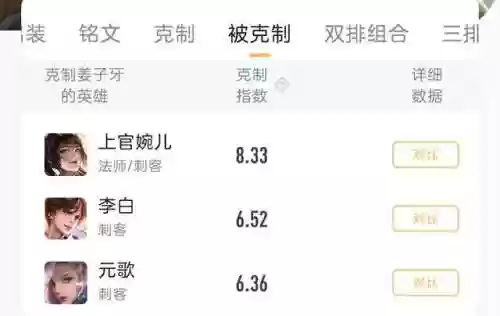 姜子牙妖怪阵容(西游除妖最佳阵容搭配)插图5 姜子牙妖怪阵容(西游除妖最佳阵容搭配)插图5
