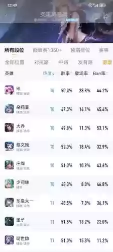 蔡文姬最新阵容(蔡文姬和谁搭配阵容最适合)插图4