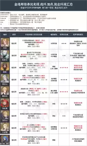 千胖子阵容(一千斤的胖子视频)插图3