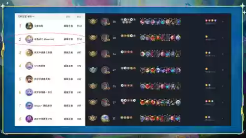 连胜阵容拉夫(怼怼三国100连胜阵容)插图3