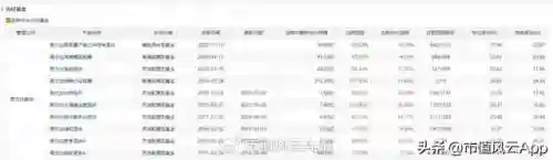 一千五百万经理阵容装备(nba2k20传奇经理最强阵容)插图10 一千五百万经理阵容装备(nba2k20传奇经理最强阵容)插图10