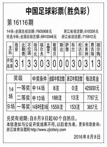 0304赛季阵容(巴萨1415赛季阵容)