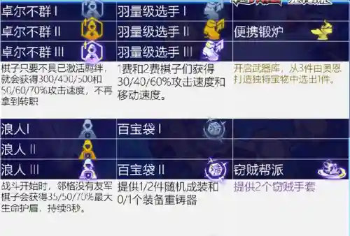 不稳定进化什么阵容(口袋妖怪消耗流阵容)插图14
