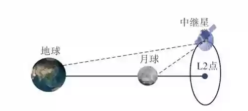 黑暗使者亚索阵容讲解图(亚索黑夜使者高清壁纸)插图3