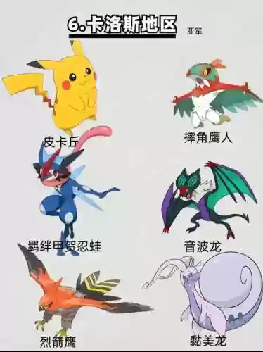 宝可梦进化游戏推荐阵容(宝可梦t0阵容)插图5