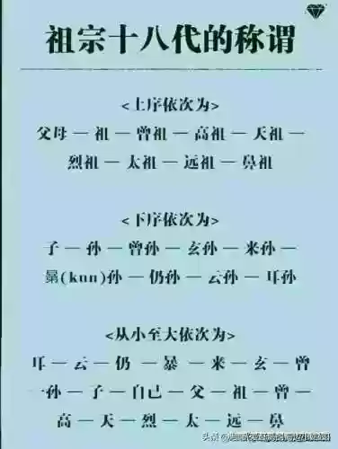 生辰八字自查表(四柱八字对照表)插图14