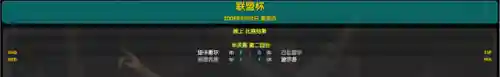 0304国王阵容(0304赛季巴萨阵容)插图4