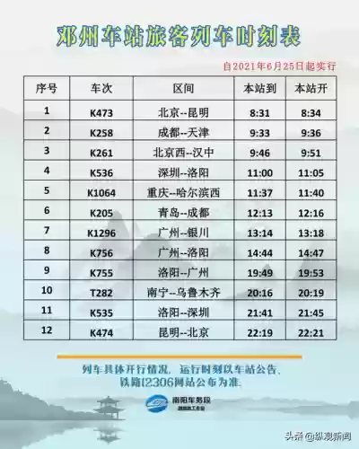 动车时刻表查询最新2021(查询动车时刻表下载什么软件)插图2