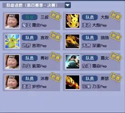 神威战队前期阵容(星之后裔 神威阵容)插图6