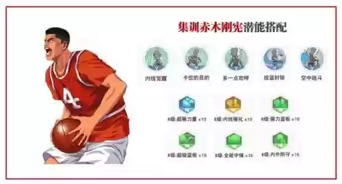 灌篮高手手游射手阵容搭配(灌篮高手手游t0人物)插图18
