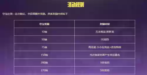 拉克丝李青阵容(拉克丝怎么出装伤害高)插图8