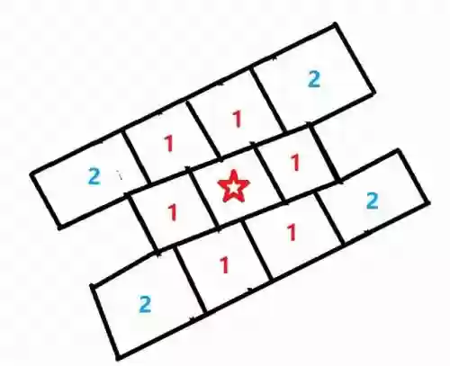 阵容战法教学(所有突击战法大全)插图5