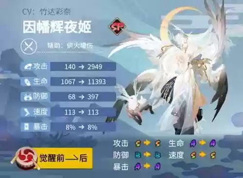 阴阳师辉夜姬御魂搭配2021(sp辉夜姬御魂搭配六个位置图)