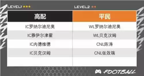 传奇模式阵容(传奇组合哪个厉害)插图3