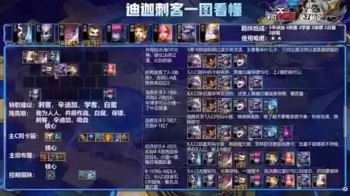 金灿灿刺客阵容(光羽刺客最佳阵容)插图4