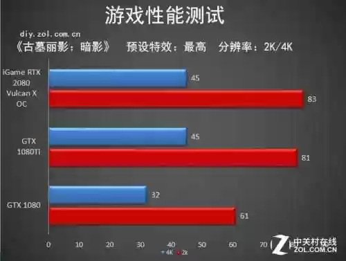 火柴人觉醒螺丝搭配阵容(火柴人觉醒t0排行)插图27