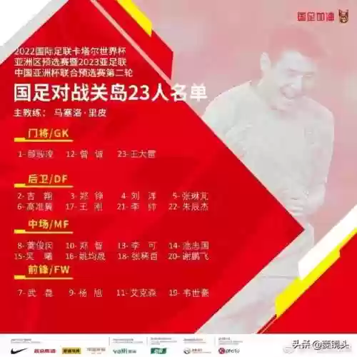 亚预赛中国队主力阵容(巴萨宇宙队主力阵容)插图2