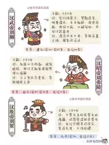 汉朝皇帝列表(汉朝历代帝王一览表)插图3