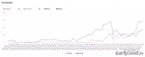 神魔三国志礼包码大全(神魔三国志正版下载)
