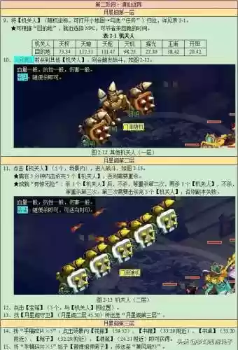 前世今生2副本攻略(梦幻西游副本攻略大全)插图6