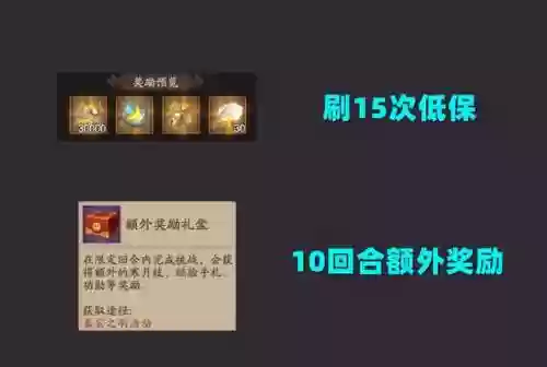 真实之羽第一天10层阵容(日月之井30最快通关阵容)插图4