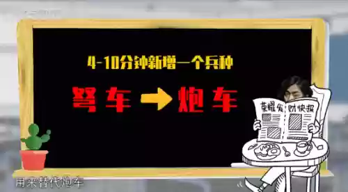 国服李信干将阵容(国服李信教学)插图3