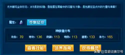 赛尔号尤尼卡和尤米娜(尤尼卡和尤米娜兄妹父母早逝)插图3