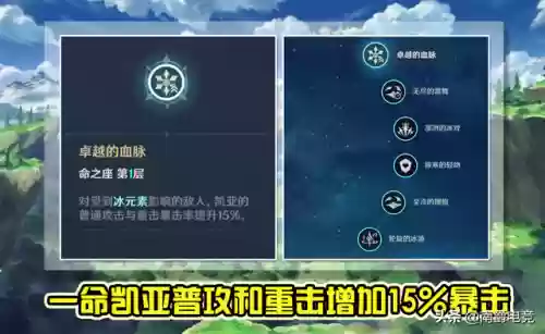 双冰队阵容武器圣遗物搭配(凝光副c圣遗物及武器搭配)插图2