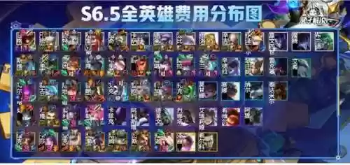狼人阵容云顶之弈6.5(狼人对决自走棋阵容推荐最新)插图4