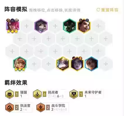 双城传说最新版本永恩阵容(传说之下各种版本)插图1