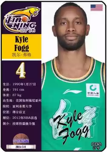 辽宁队夺冠赛季阵容分布(周琦下赛季会加盟辽宁男篮吗)插图5