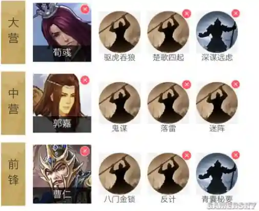 率土之滨精灵阵容搭配表(率土之滨四星十佳阵容)插图3